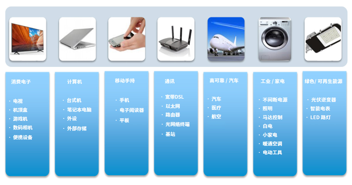 产品应用.jpg